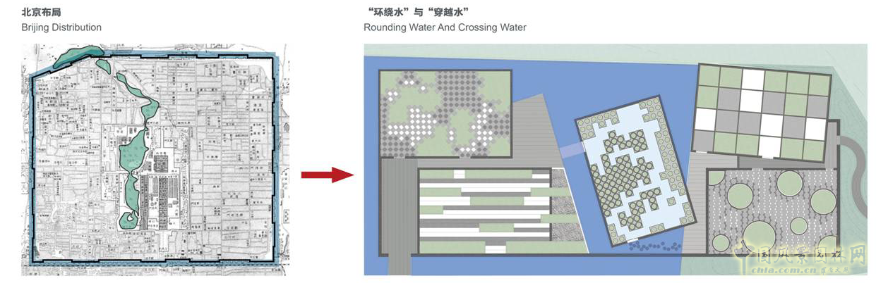北京園博會(huì) 設(shè)計(jì)師廣場(chǎng) 獲獎(jiǎng) 北京的記憶 馬曉暐 中國風(fēng)景園林網(wǎng)