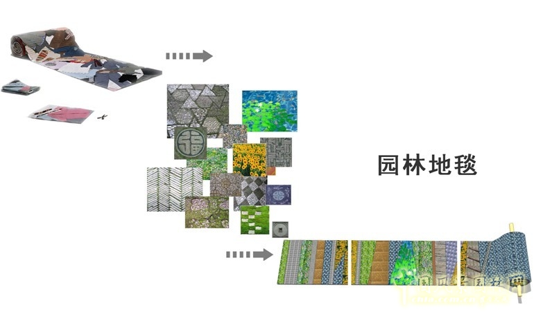 翟俊 園林地毯 造園元素 園林景觀 中國(guó)古典園林