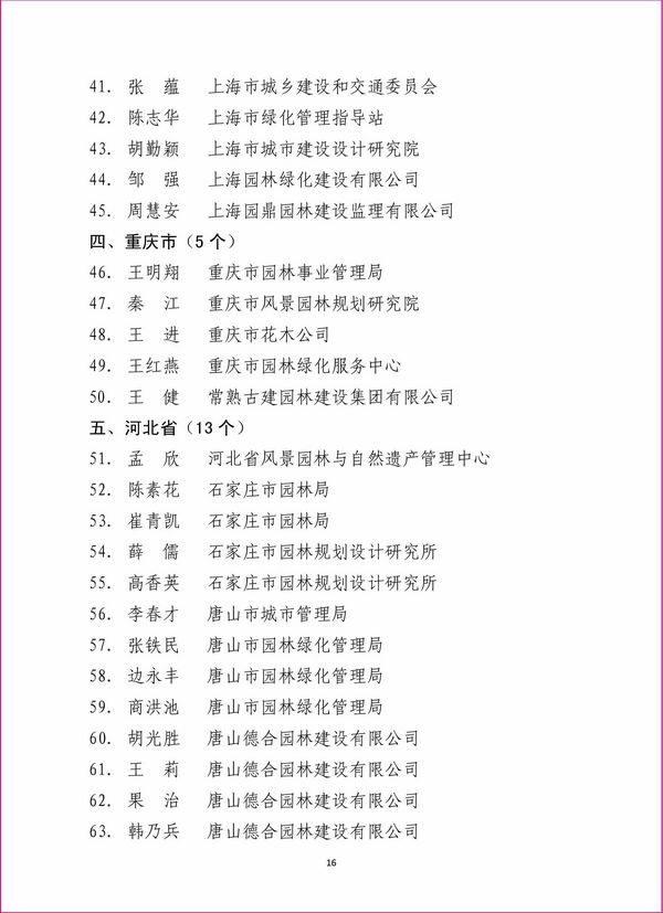 住建部 第九屆園博會(huì) 北京園博會(huì) 先進(jìn)城市