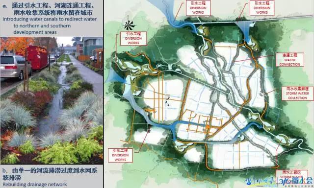 東方園林總裁兼首席設(shè)計師李建偉：談城市的藍(lán)色基礎(chǔ)設(shè)施