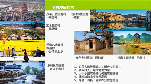 李興振：新時(shí)代背景下城鎮(zhèn)化快速發(fā)展和鄉(xiāng)村沒(méi)落問(wèn)題探討