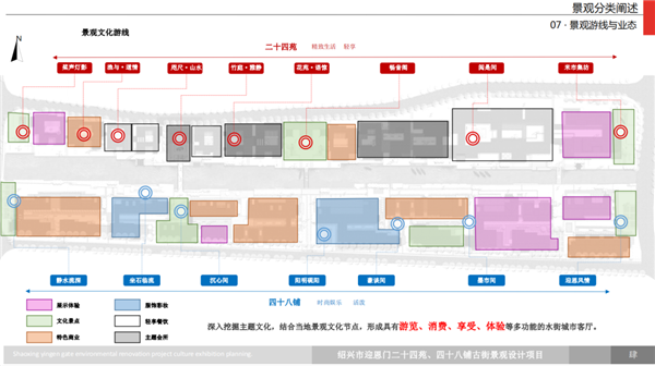 可齋景觀丨紹興市迎恩門風(fēng)情水街景觀設(shè)計