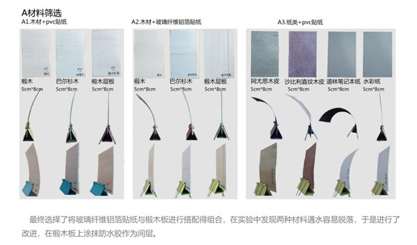 馮剛：形態(tài)可變的建筑表皮系統(tǒng)設(shè)計(jì)