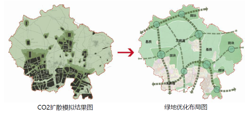 石鐵矛：“碳中和”導向下的城市綠地系統(tǒng)碳匯