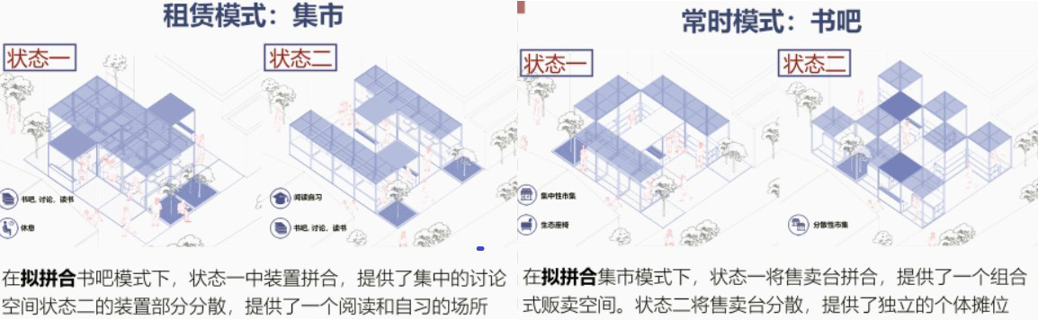 第十二屆園冶杯一等獎作品《松陽古鎮(zhèn)的租賃花園設計》解讀