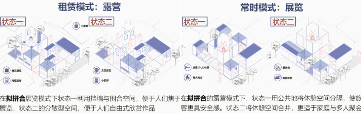 第十二屆園冶杯一等獎作品《松陽古鎮(zhèn)的租賃花園設計》解讀