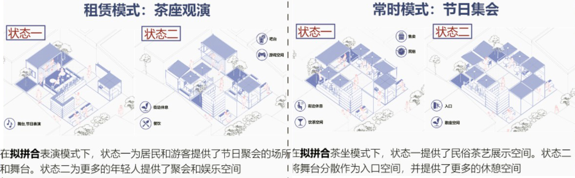 第十二屆園冶杯一等獎作品《松陽古鎮(zhèn)的租賃花園設計》解讀