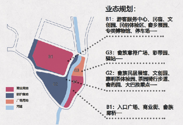 第二屆鄉(xiāng)村振興國(guó)際聯(lián)合畢業(yè)設(shè)計(jì)二等獎(jiǎng)作品丨云檐煮茗，景織畬鄉(xiāng)