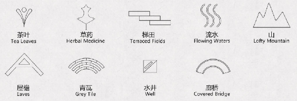 第二屆鄉(xiāng)村振興國(guó)際聯(lián)合畢業(yè)設(shè)計(jì)二等獎(jiǎng)作品丨云檐煮茗，景織畬鄉(xiāng)